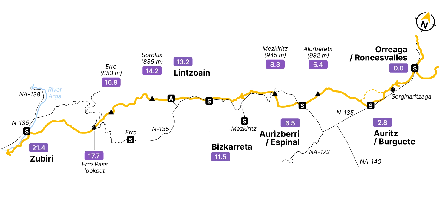 Route map for Roncesvalles to Zubiri